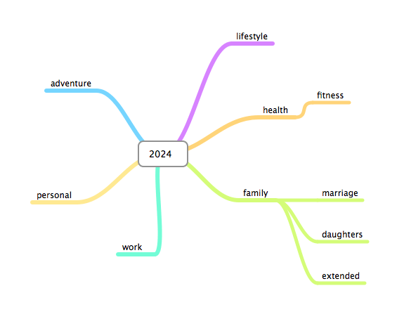 Screen Shot 2014-06-04 at 4.43.20 PM